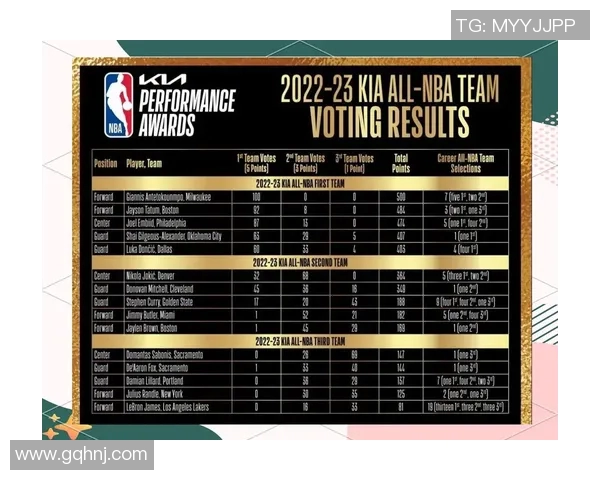 球队信息更新与新赛季阵容调整全面解析与展望 球队信息更新与新赛季阵容调整全面解析与展望