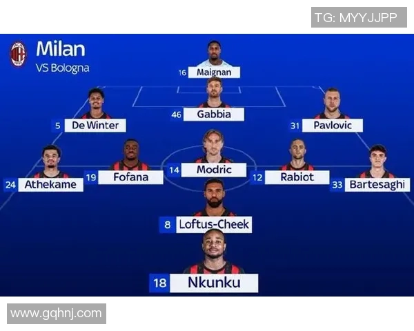 米兰锋线引援备选名单曝光:热刺前锋成为球队关注对象 米兰锋线引援备选名单曝光:热刺前锋成为球队关注对象